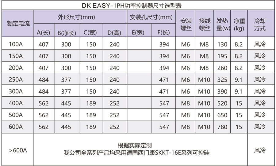 DK-EASY可控硅电力调整器200523-8.jpg