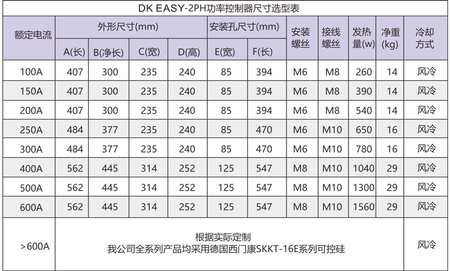 DK-EASY可控硅电力调整器200523-8-1.jpg
